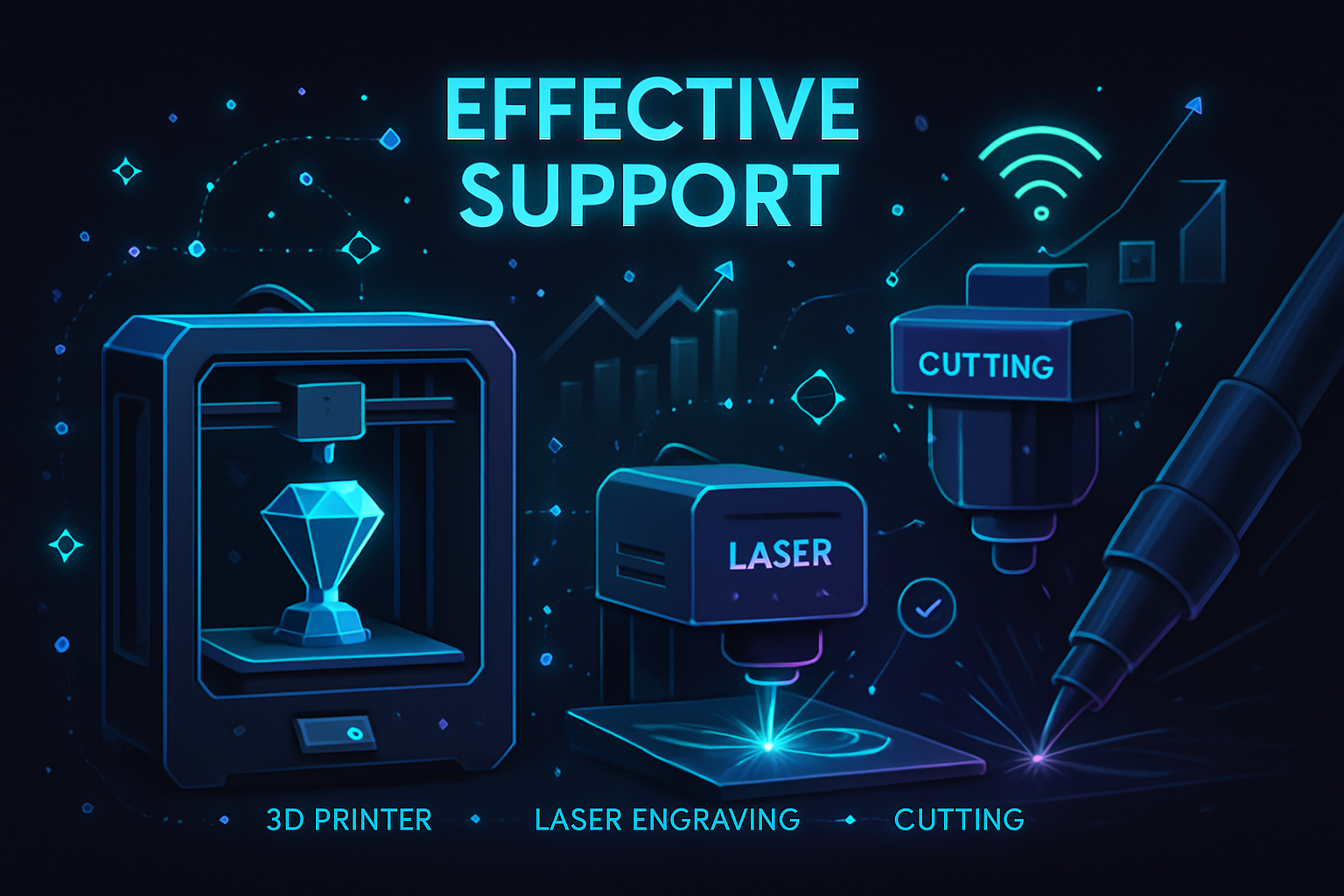 Nowoczesne technologie 3D